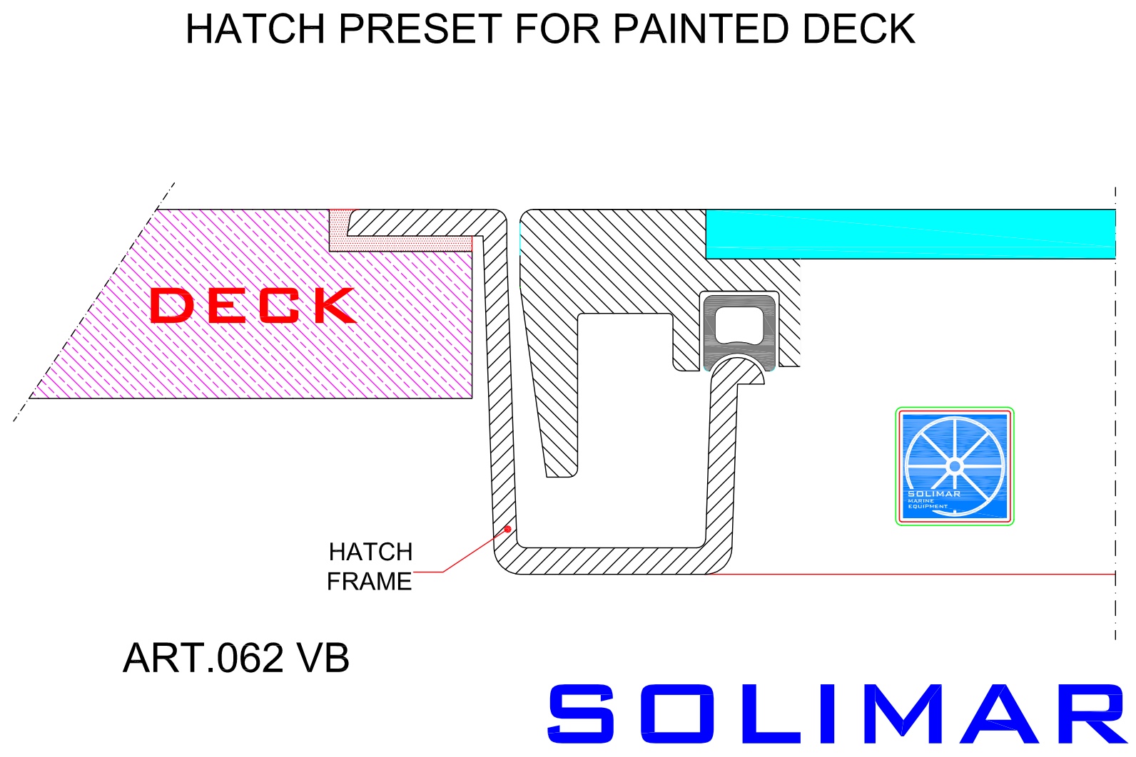Solimar Glattdeckluken - Serien STANDARD 064 & CUSTOM 062 / 063